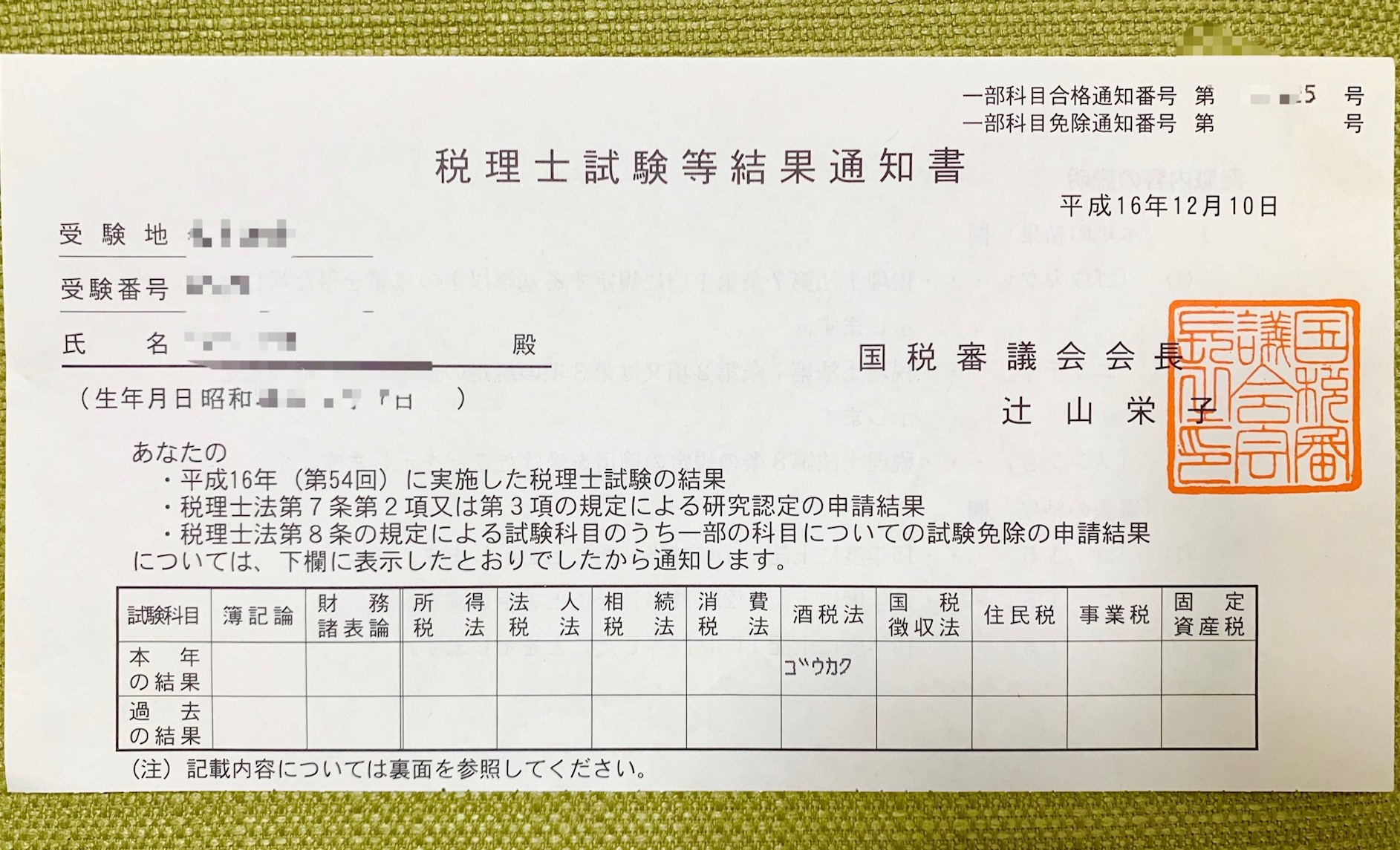 税理士試験 酒税法でも受かればいい！！勉強内容は楽しいです 