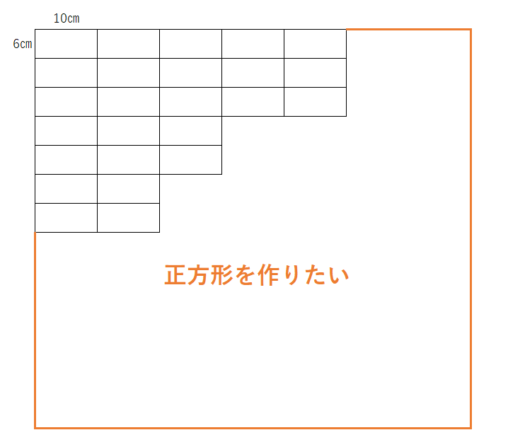 ５年生の算数が重要 道のり 公約数 公倍数 単位量あたりの大きさ ギリギリで税理士受験を突破した経験をもとに 頑張るあなたを応援します