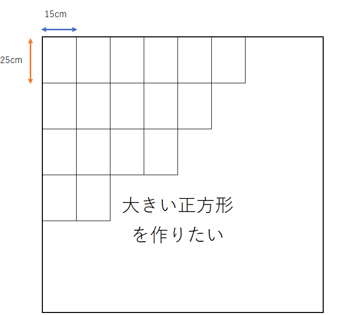 小５の算数 中学生になる前までに復習しよう 公約数と公倍数編 ギリギリで税理士受験を突破した経験をもとに 頑張るあなたを応援します