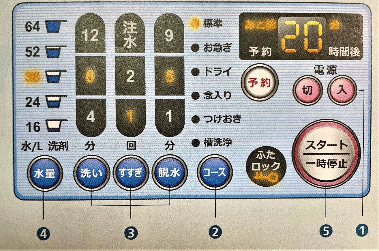 衣服の手入れ 家庭科 中一 定期テスト対策 東京書籍 ギリギリで税理士受験を突破した経験をもとに 頑張るあなたを応援します